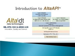 Introduction to Alta API MILSTD1553 ARINC429 Innovation Quality