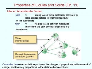 Properties of Liquids and Solids Ch 11 Inter