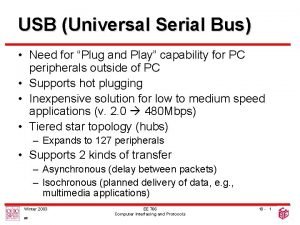 USB Universal Serial Bus Need for Plug and