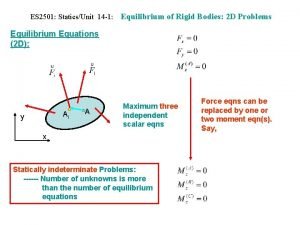 ES 2501 StaticsUnit 14 1 Equilibrium of Rigid