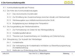 6 Die Kommunikationspolitik 6 1 Kommunikationspolitik als Prozess