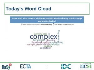 Todays Word Cloud 1 Word Cloud from Session