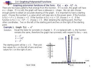 Graphing polynomial functions