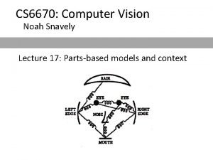 CS 6670 Computer Vision Noah Snavely Lecture 17