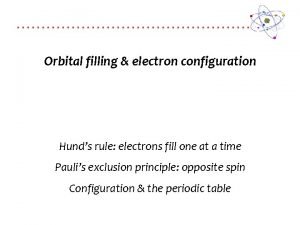 Orbital filling electron configuration Hunds rule electrons fill