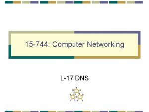 15 744 Computer Networking L17 DNS This lecture