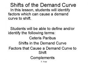Shifts of the Demand Curve In this lesson