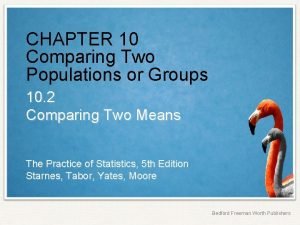 CHAPTER 10 Comparing Two Populations or Groups 10