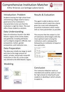 Comprehensive Institution Matcher Arthur Krivoruk Luis Santiago Luano