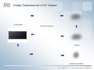 Overlay Touchscreen for LG 42 Monitor Overlay Touchscreeen