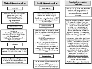 Minimal diagnostic work up Specific diagnostic work up