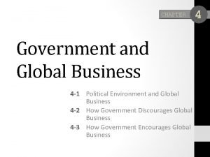 Chapter 4 government and global business