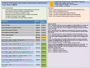 EST 102 EST 103 Estates Capital System Procurement