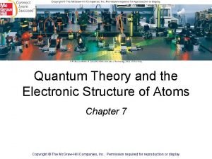 Quantum Theory and the Electronic Structure of Atoms