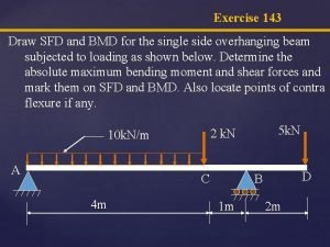 Exercise 143 Draw SFD and BMD for the