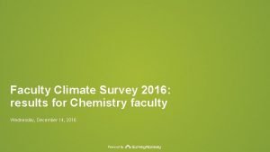 Faculty Climate Survey 2016 results for Chemistry faculty