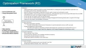 Optimization Framework R 2 Service Orchestrator SO Change