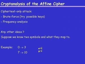 Cryptanalysis of the Affine Ciphertextonly attack Bruteforce try