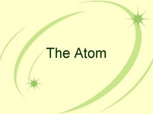 The Atom What is Matter anything that has