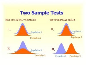 Two Sample Tests TEST FOR EQUAL VARIANCES Ho