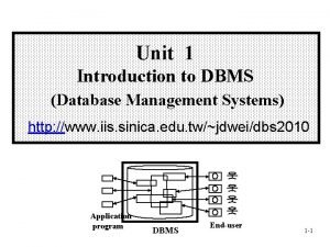 Unit 1 Introduction to DBMS Database Management Systems