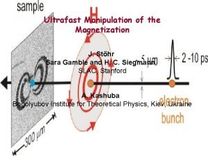 Ultrafast magnetism