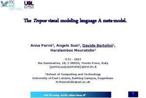 The Tropos visual modeling language A metamodel Anna