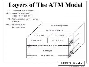 Layers of The ATM Model EECC 694 Shaaban