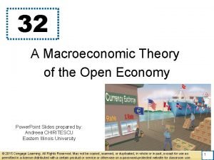 32 A Macroeconomic Theory of the Open Economy
