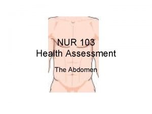Four quadrants of the abdomen
