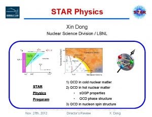 STAR Physics Xin Dong Nuclear Science Division LBNL