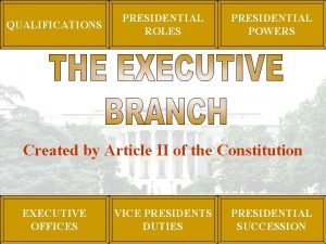 QUALIFICATIONS PRESIDENTIAL ROLES PRESIDENTIAL POWERS Created by Article