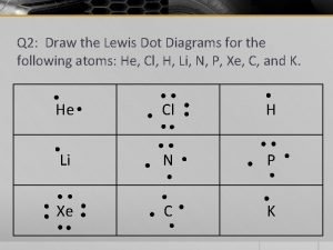 Lewis structure li Lewis structure li