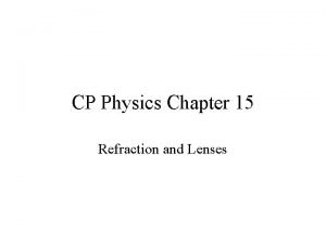 CP Physics Chapter 15 Refraction and Lenses Refraction