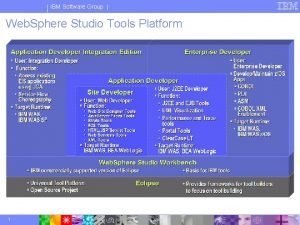 IBM Software Group Web Sphere Studio Tools Platform