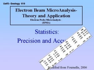 Uof O Geology 619 Electron Beam Micro Analysis