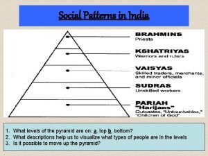4 caste in india 4 caste in india