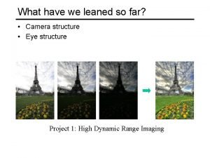 What have we leaned so far Camera structure