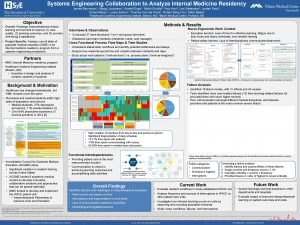 Systems Engineering Collaboration to Analyze Internal Medicine Residency