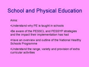Meaning of physical education