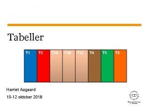 Tabeller T 1 T 2 Harriet Aagaard 10