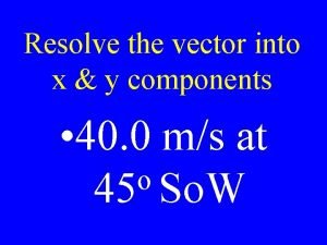 Resolve the vector into x y components 40