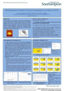 Fluid Structure Interactions Research Group Minimising the Propulsive