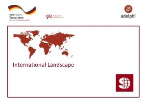 International Landscape Where does international climate finance matter