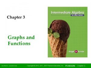 Chapter 3 Graphs and Functions Copyright 2015 2011