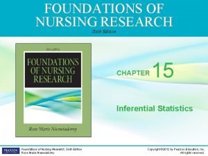 FOUNDATIONS OF NURSING RESEARCH Sixth Edition CHAPTER 15