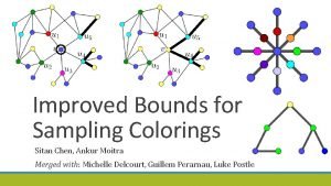 Improved Bounds for Sampling Colorings Sitan Chen Ankur