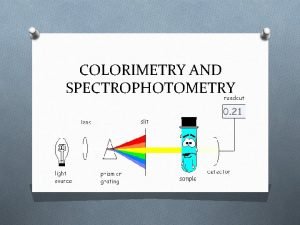 Colorimetry and spectrophotometry