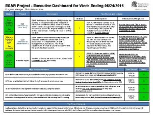 ESAR Project Executive Dashboard for Week Ending 06242016