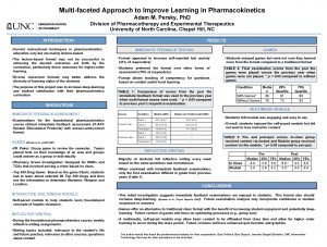 Multifaceted Approach to Improve Learning in Pharmacokinetics Adam